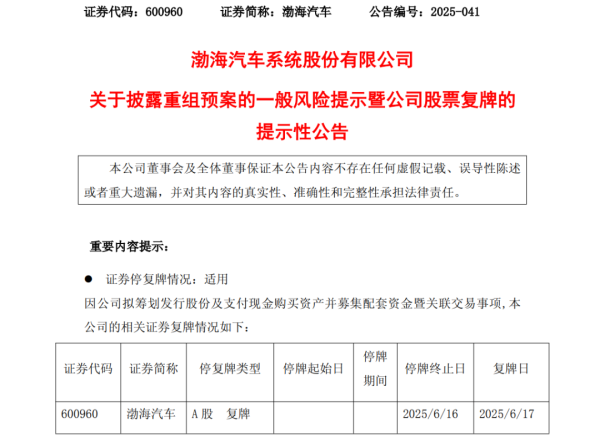 配资官网平台 重大重组！重大重组！600960、603151，明日复牌